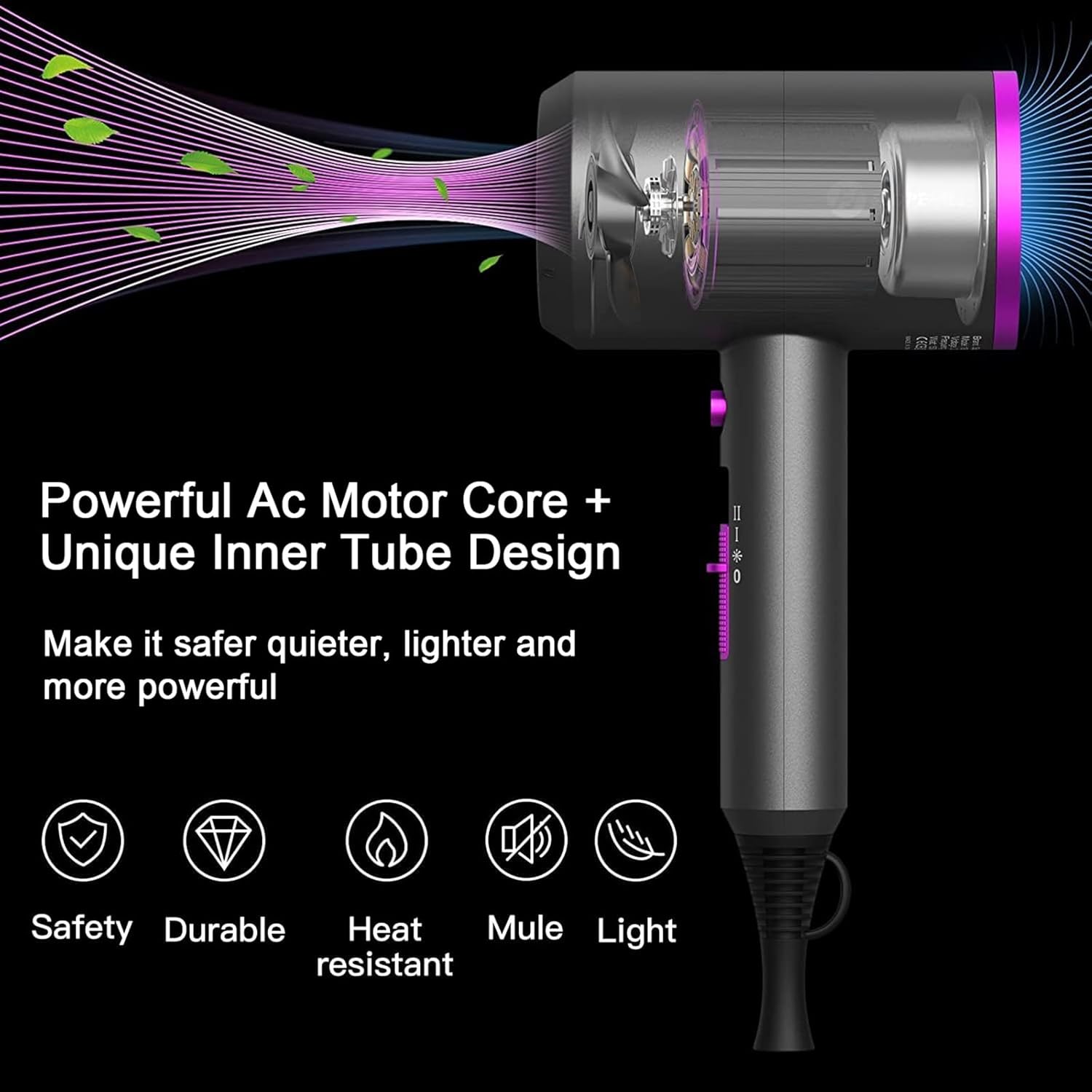 Professional Hair Dryer | 1800W Ionic Fast Dry Blow Dryer with Diffuser encalife