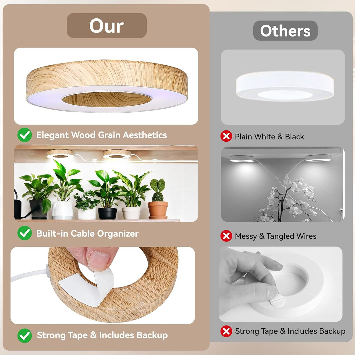 Grow Lights for Indoor Plants | Quad-Ring Spectrum encalife