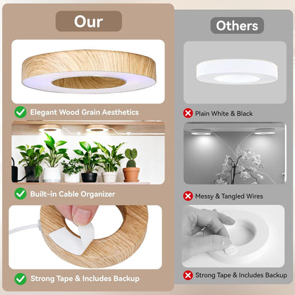 Grow Lights for Indoor Plants | Quad-Ring Spectrum encalife