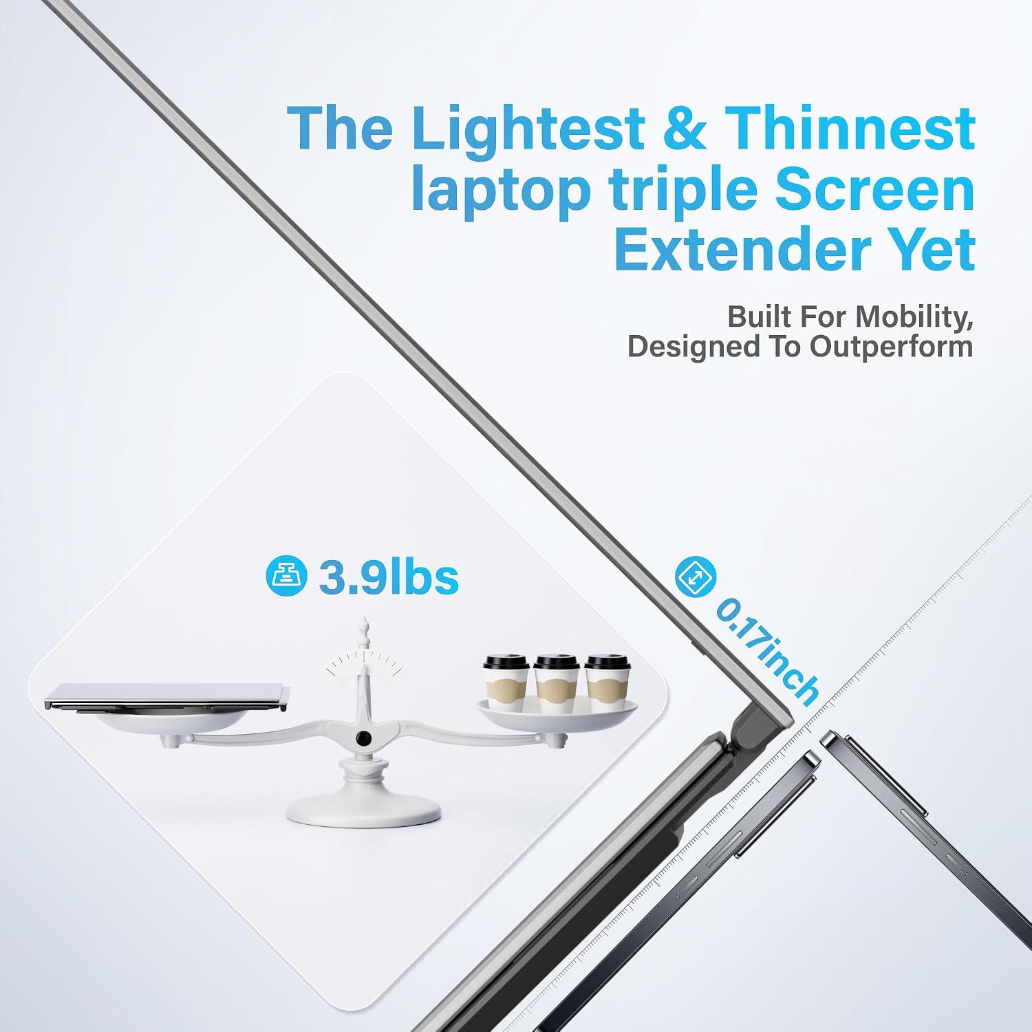 15.6-Inch Triple Laptop Screen Extender Portable Monitor encalife
