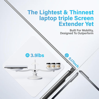 15.6-Inch Triple Laptop Screen Extender Portable Monitor encalife