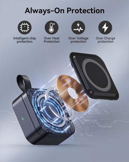 Foldable 3-in-1 Magnetic Fast Travel Charging Station encalife