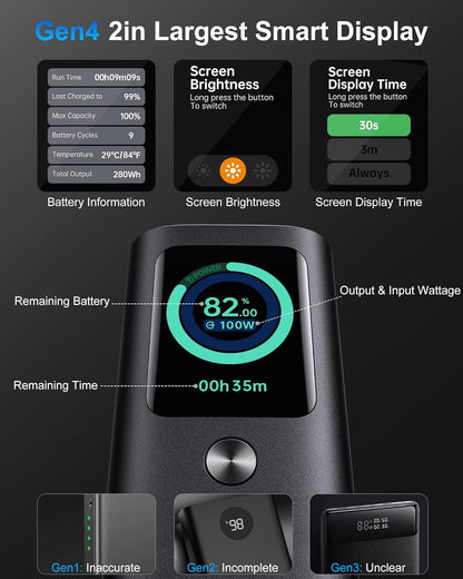 165W Laptop Power Bank 20,000mAh Retractable Cable encalife