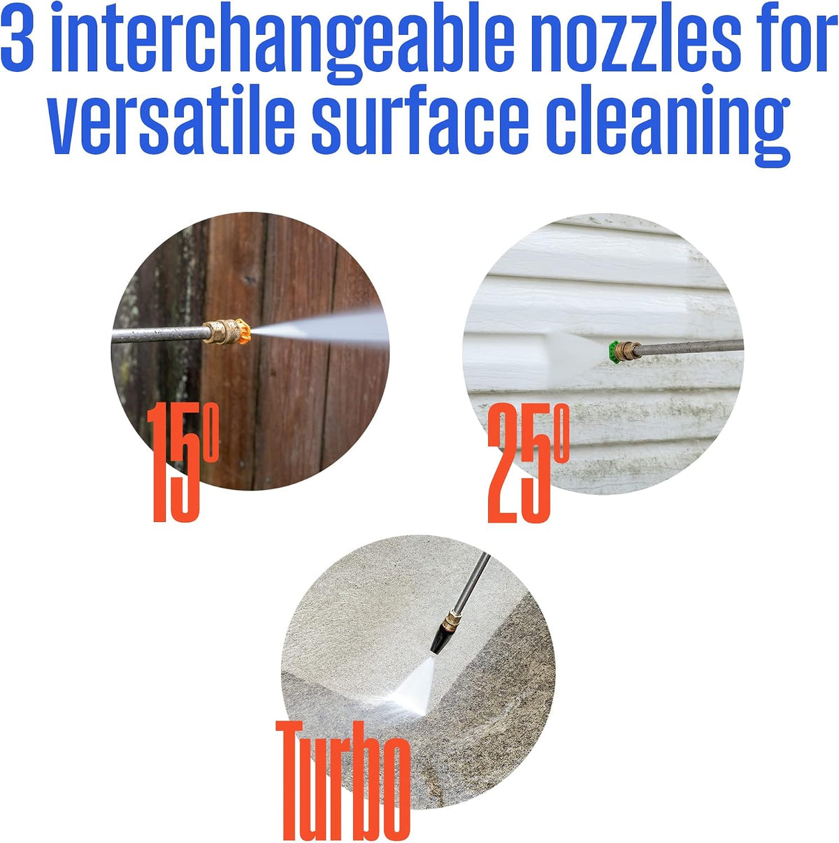 Compact Electric Pressure Washer with Foam Cannon encalife