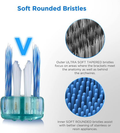 Orthodontic Toothbrush Set with Interdental Brushes encalife