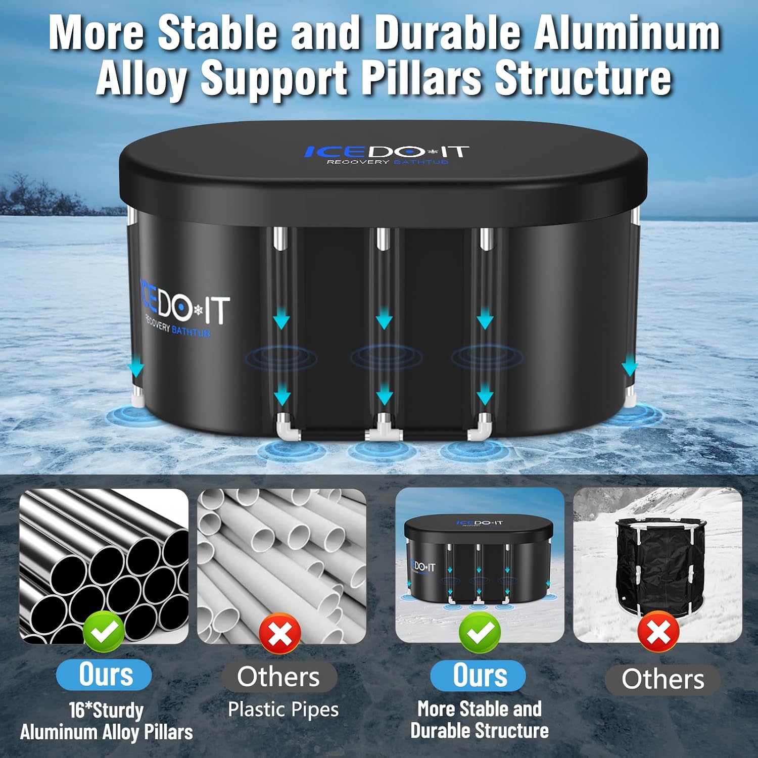 Portable Cold Plunge Tub for Muscle Recovery encalife