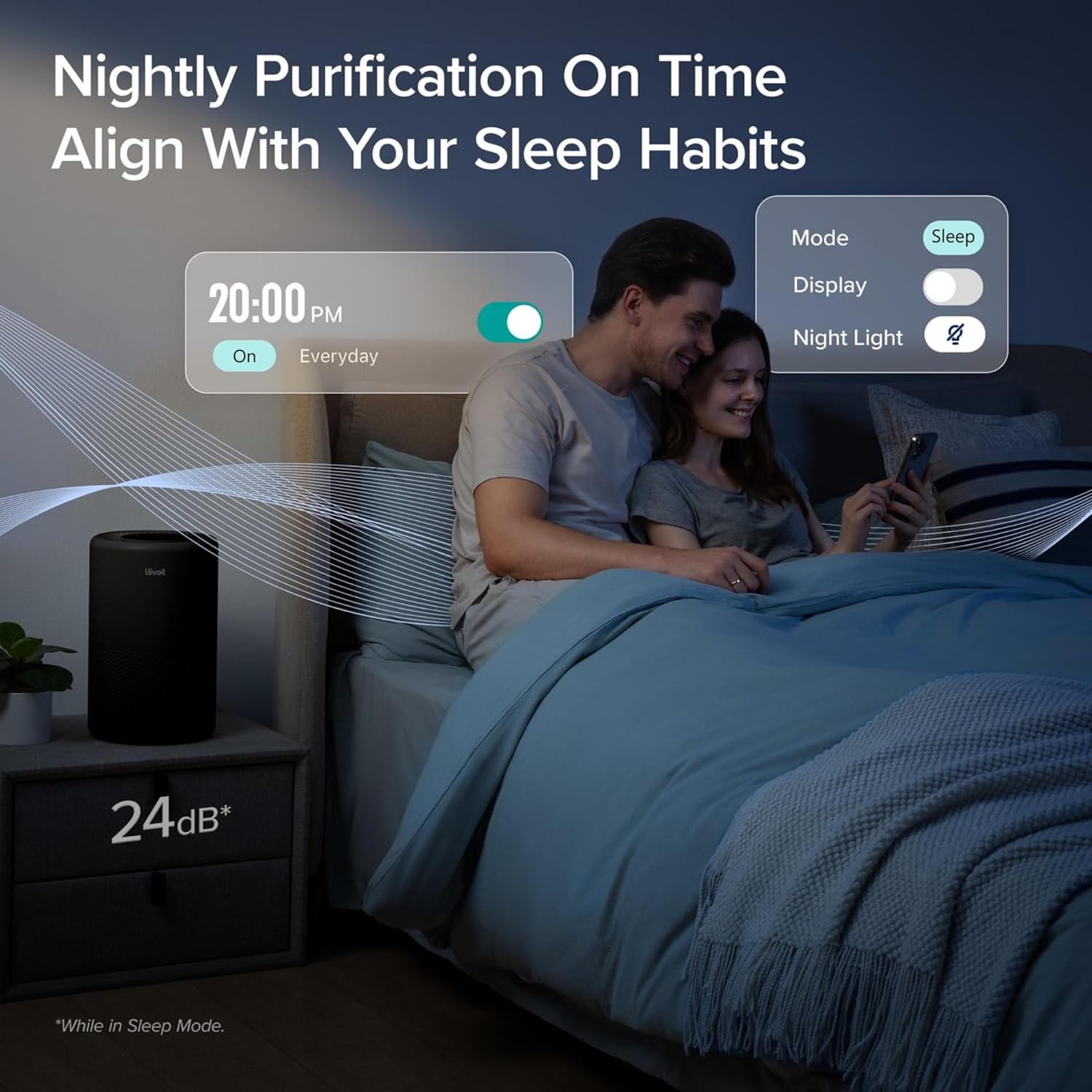 LEVOIT Core 200S-P Smart Air Purifier – WiFi & Alexa Control HEPA Filter for Home, Bedroom & Dust, Smoke, Allergies Removal encalife