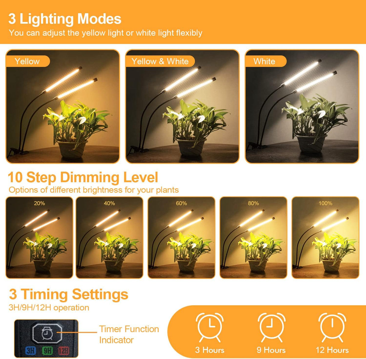 Grow Light For Indoor Plants | Dimmable Full Spectrum encalife