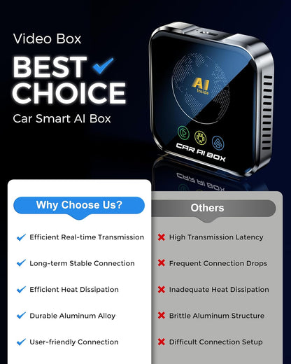 Wireless Carplay Screen Adapter For Smart Cars encalife