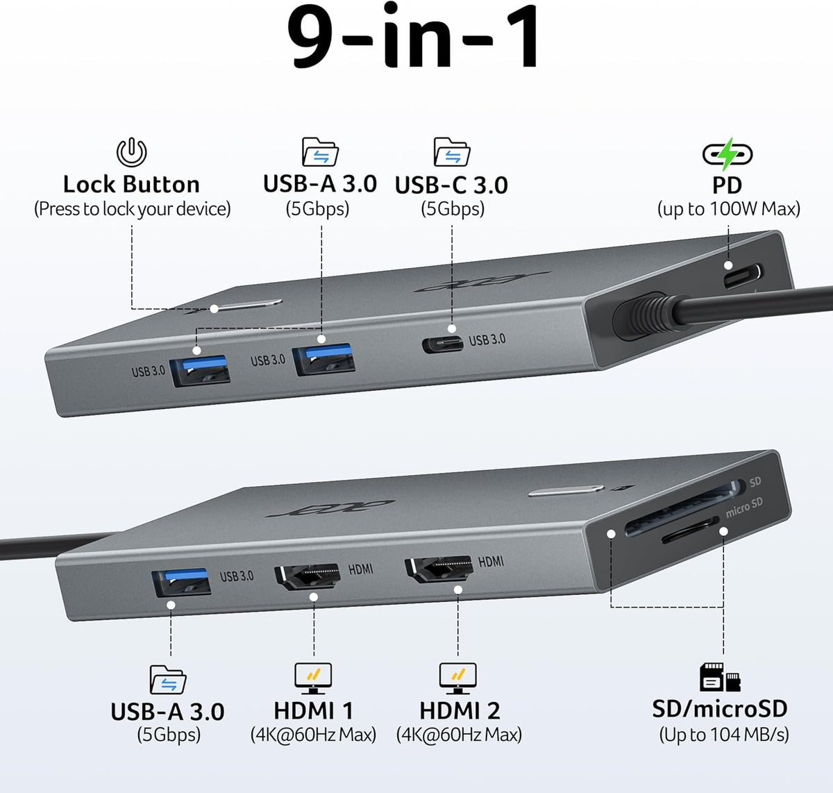 9-in-1 USB-C Docking Station for Dual Monitors encalife