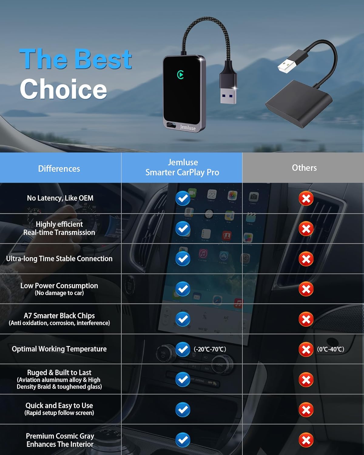 Wireless CarPlay Adapter | No Lag Apple CarPlay Dongle Plug & Play encalife
