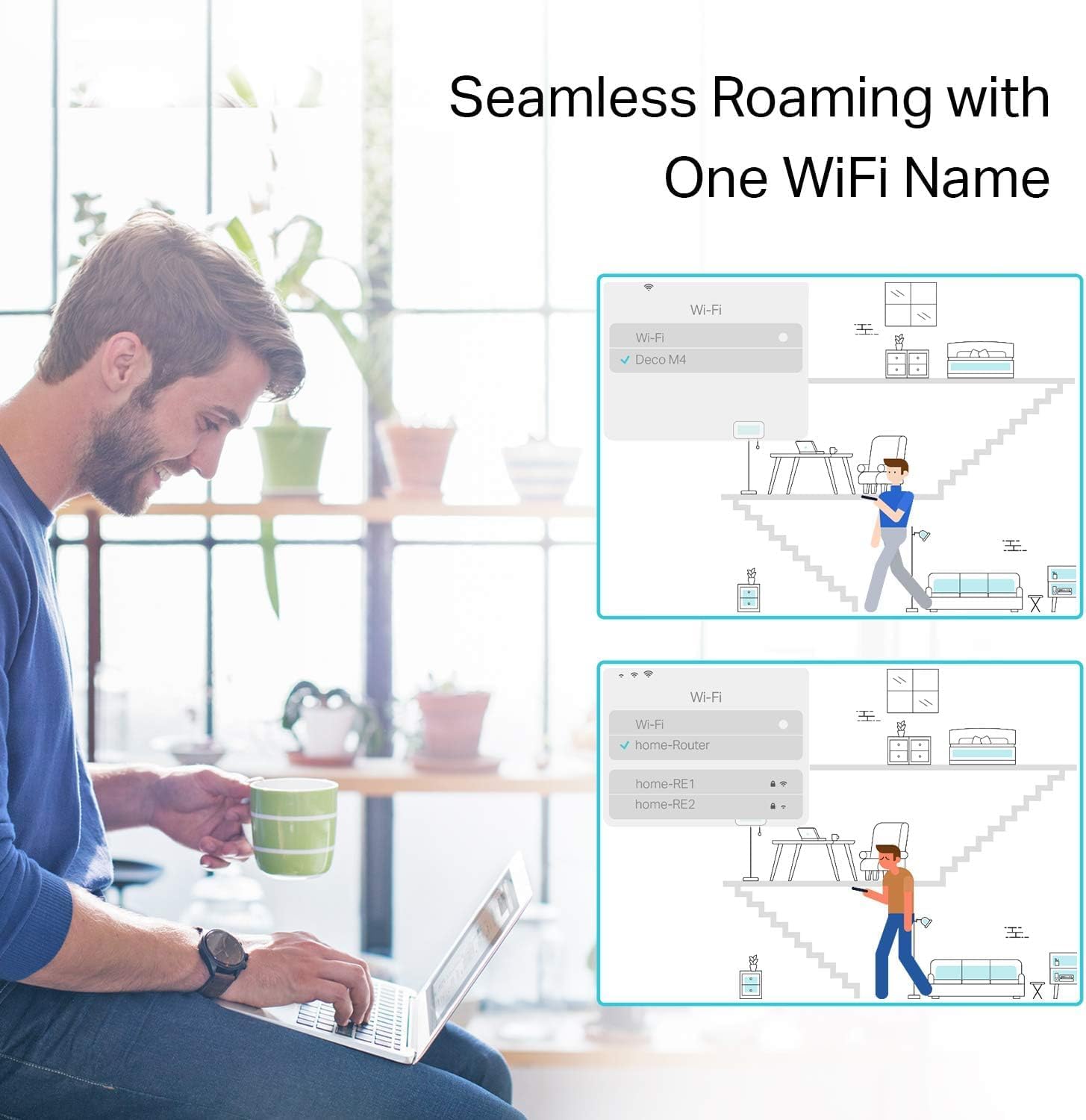 TP-Link Deco S4 I Mesh WiFi System encalife