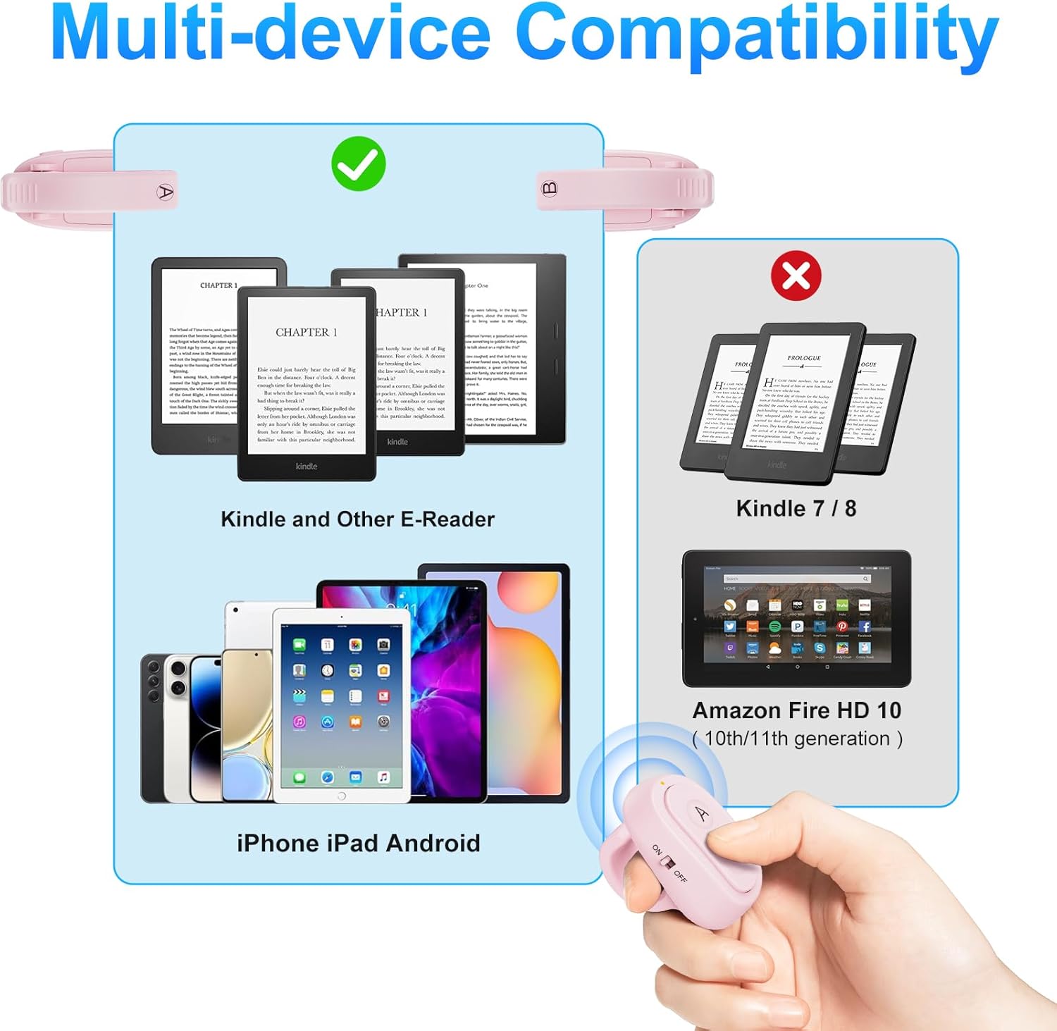 Dual Clip Page Turner Remote for Active Readers encalife