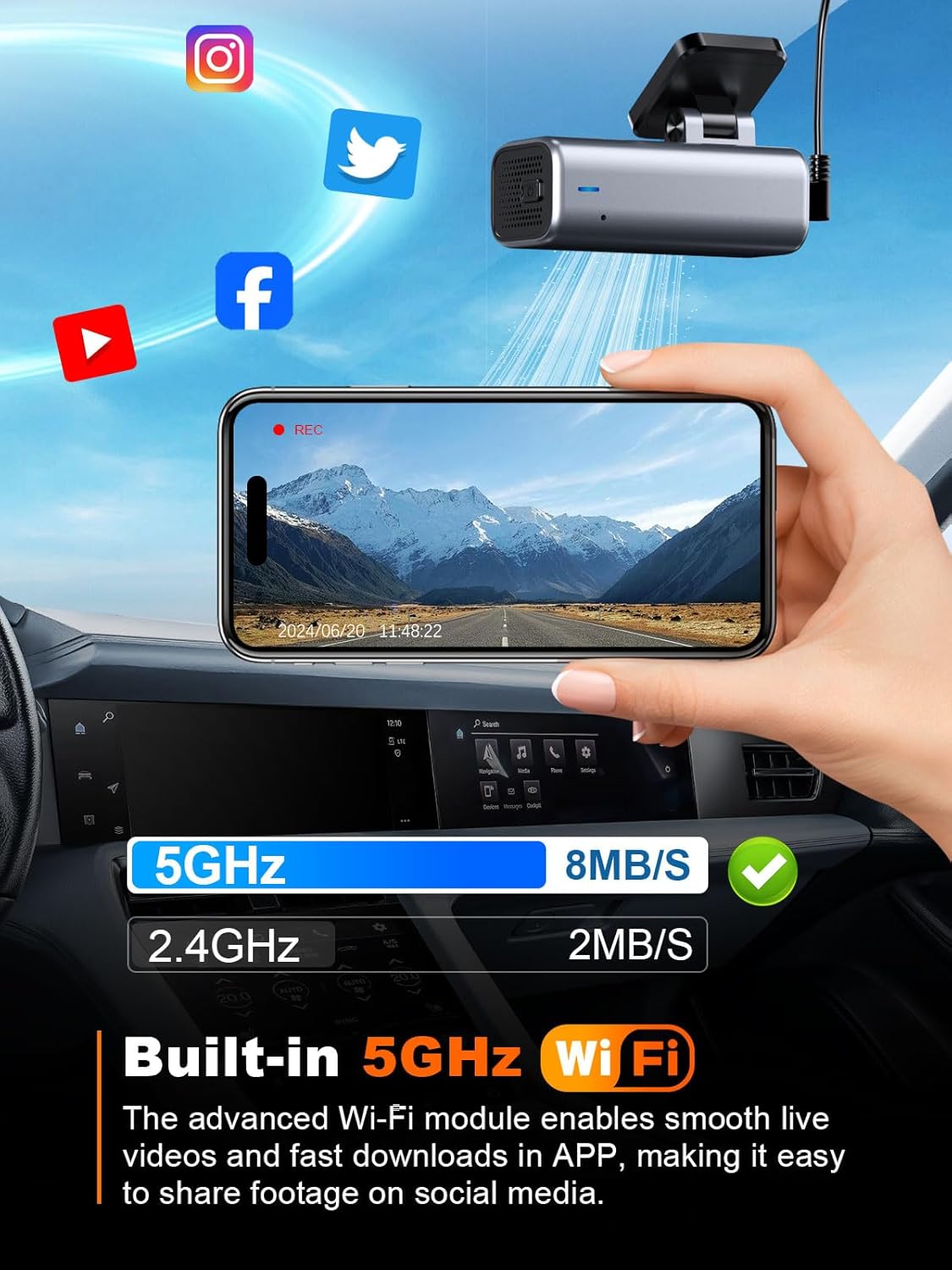 4K Dash Cam for Cars I WiFi & 64GB Card