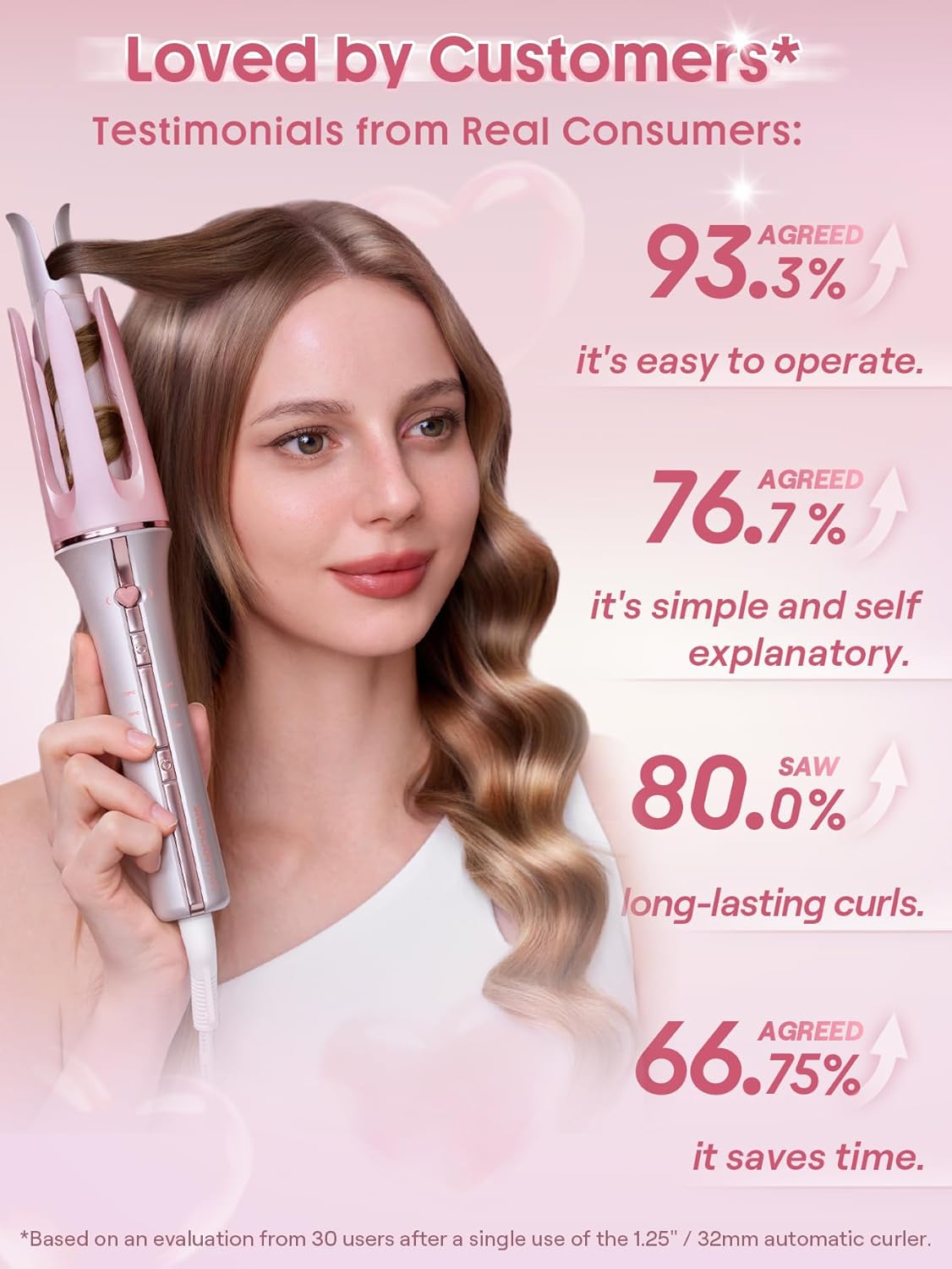 Pink Automatic Curling Iron | SHEGLAM Gift Hair Curler encalife