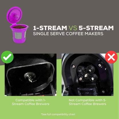 Reusable K-Cup Coffee Filter Pods encalife