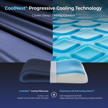Side Sleeper Cooling Gel Memory Pillow encalife