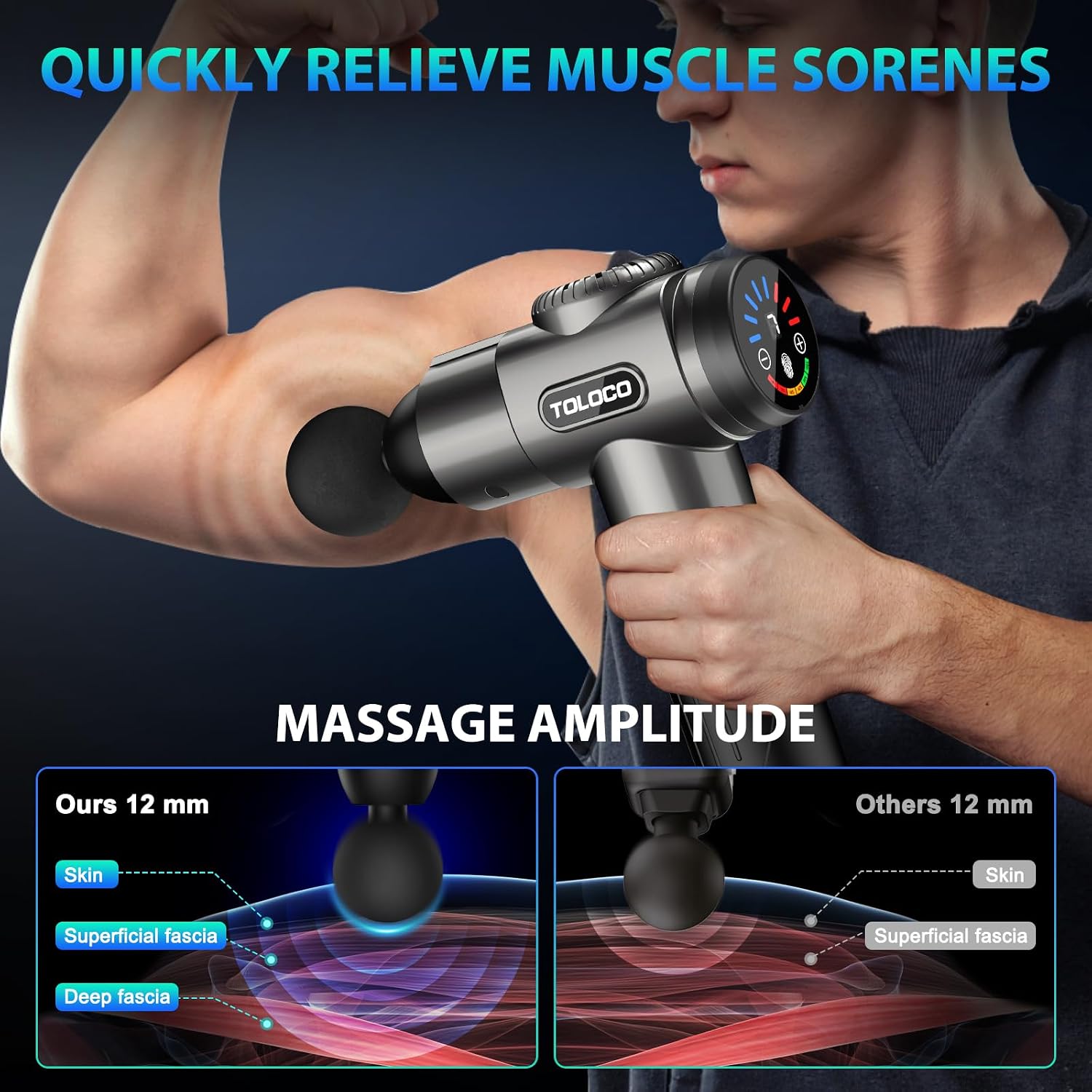 Deep Tissue Massage Gun For Muscle Recovery encalife