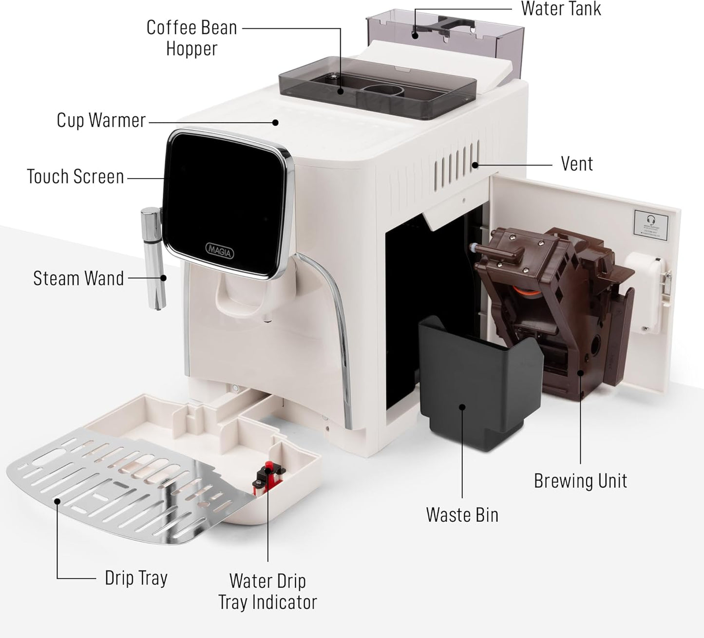 Zulay Espresso Machine with Grinder & Steam Wand encalife