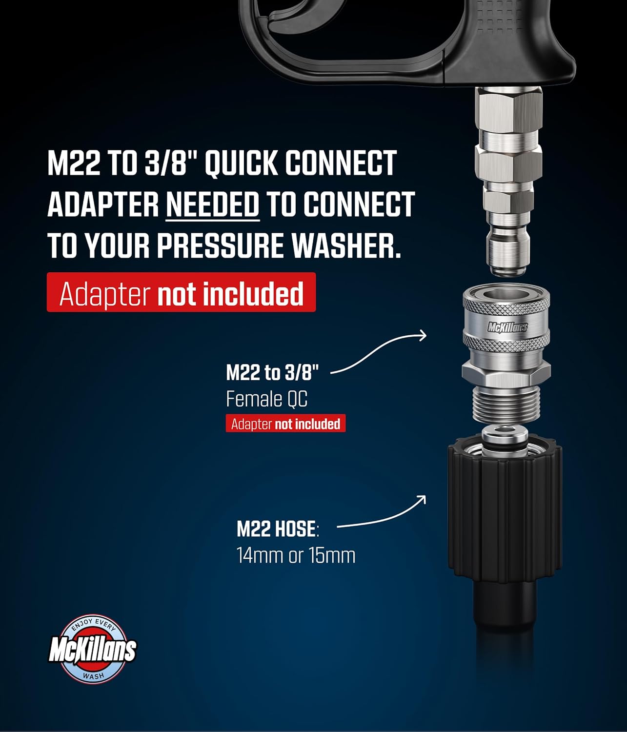 Short Pressure Washer Gun with Swivel Connector encalife