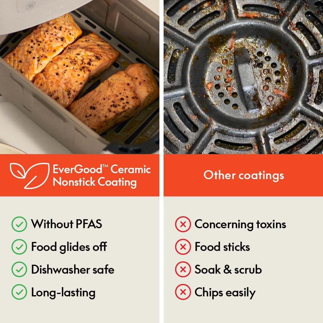 Digital Air Fryer I Ceramic Nonstick Basket I 4 Qt encalife