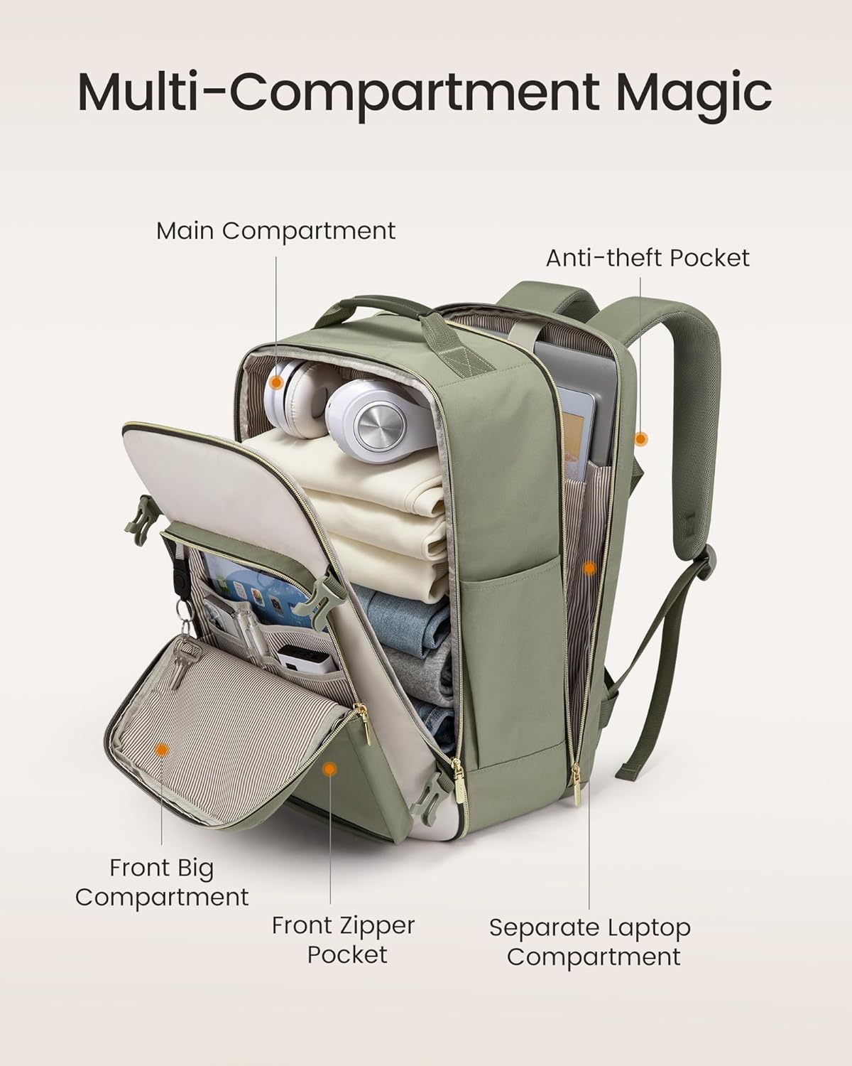 40L Airline Approved Travel Backpack encalife