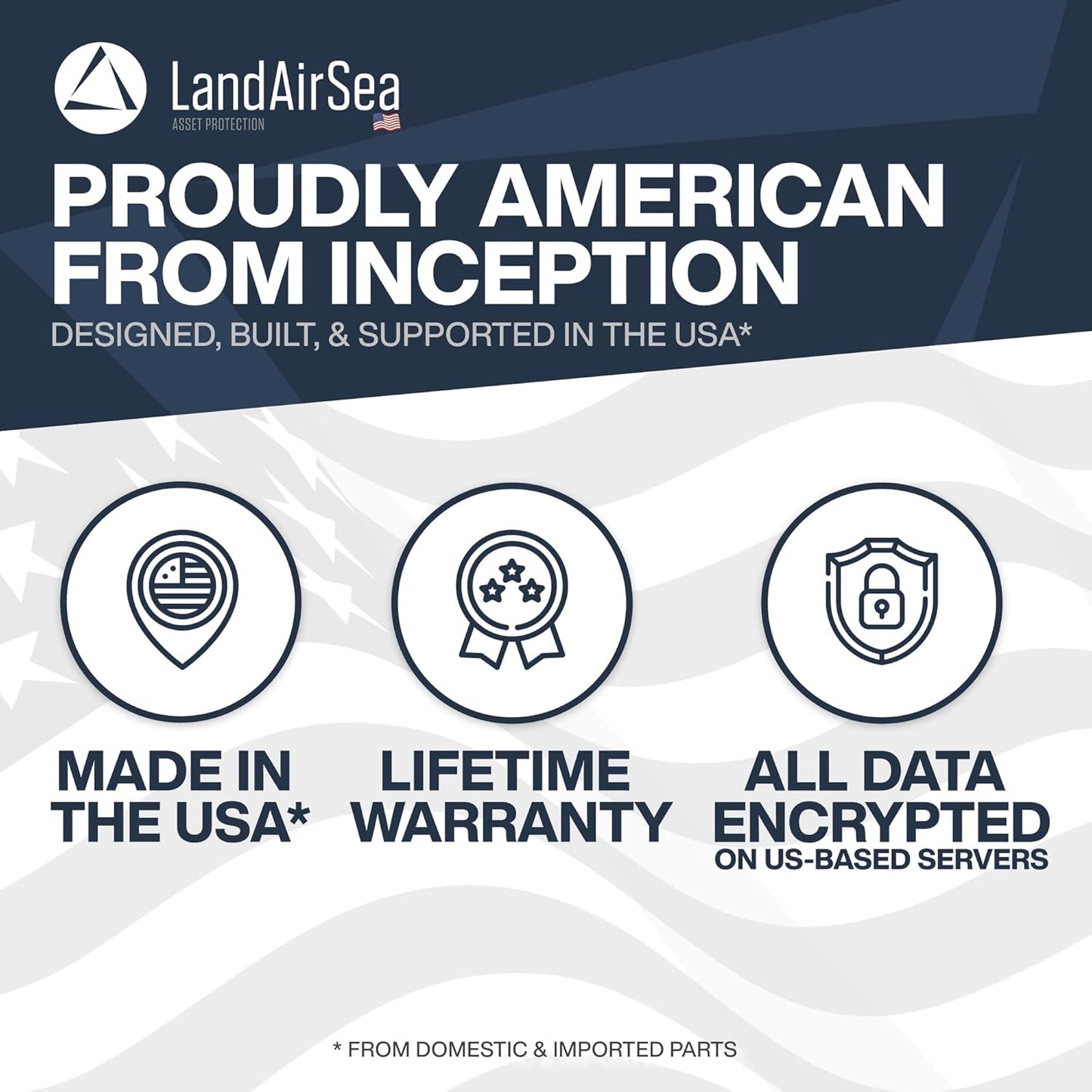 GPS Tracker Real-Time Magnetic Asset Security encalife