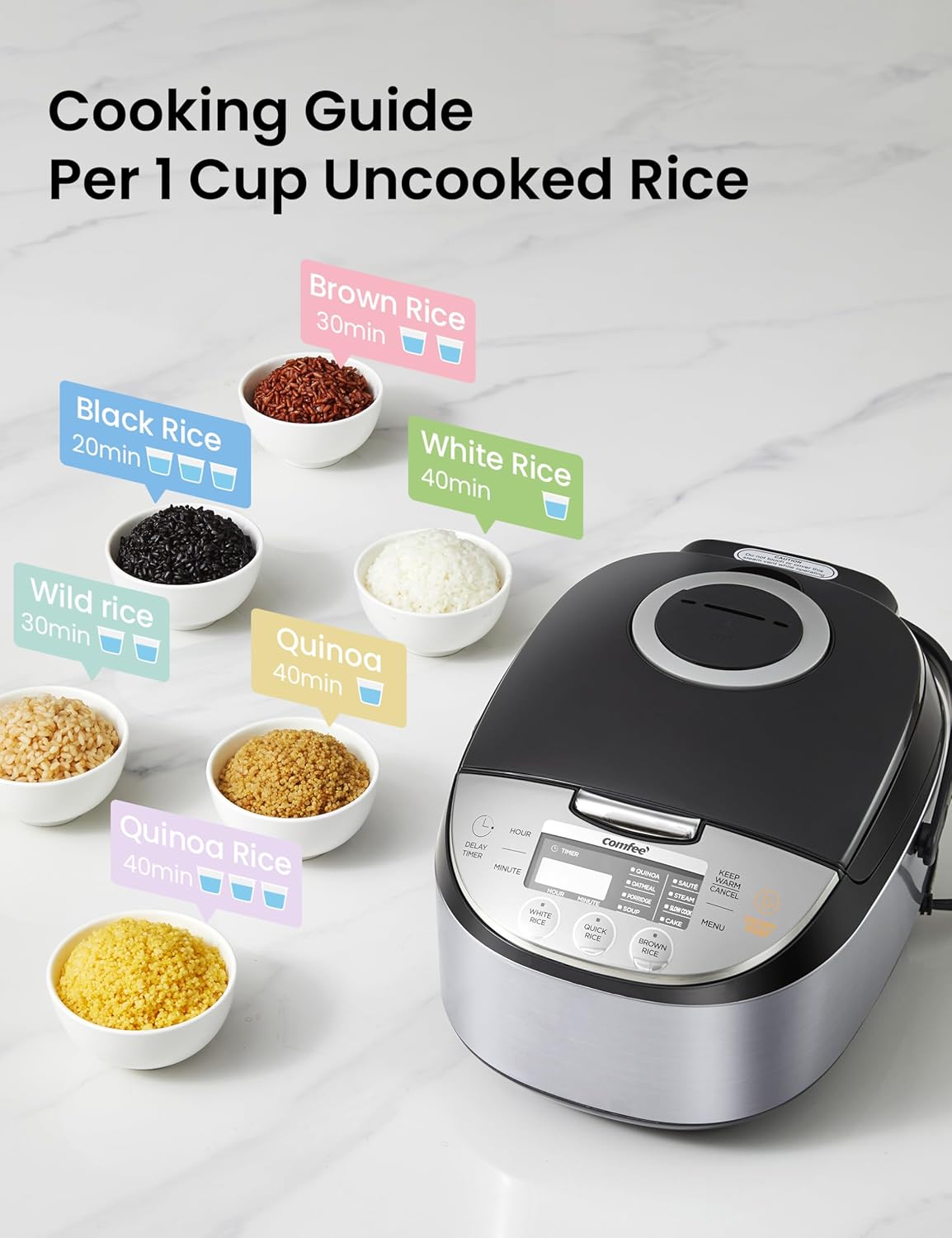 COMFEE Rice Cooker I 6-Cup Fuzzy Logic encalife