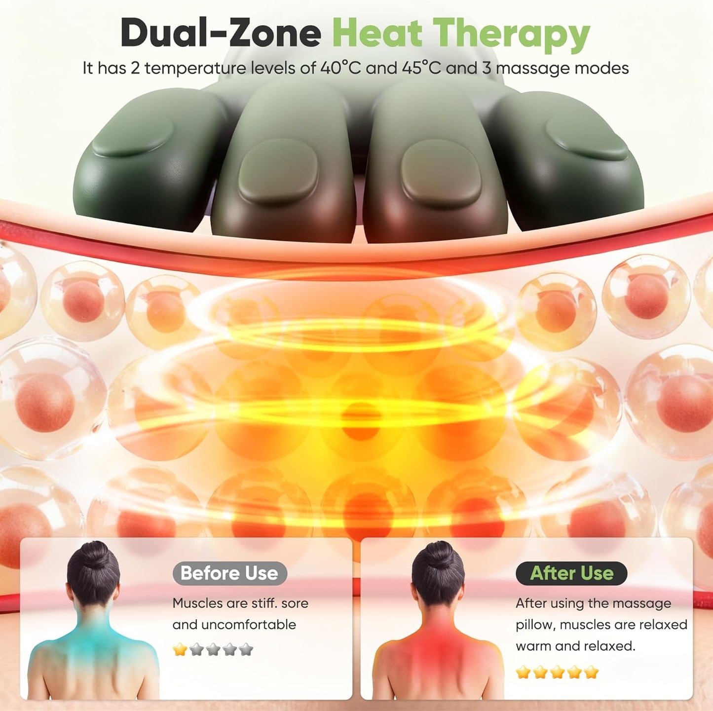 Neck & Shoulder Massager I 4D Heated encalife