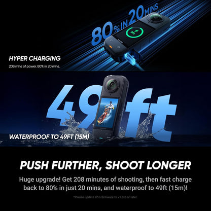 8K Underwater 360 Camera Waterproof Action Camera encalife