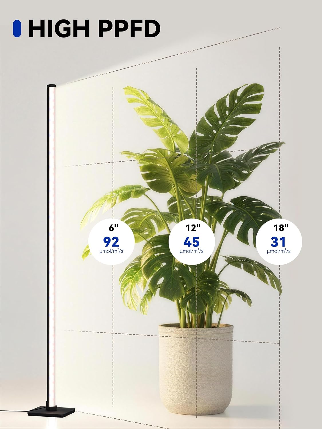 Grow Light For Indoor Plants | Vertical Full Spectrum encalife