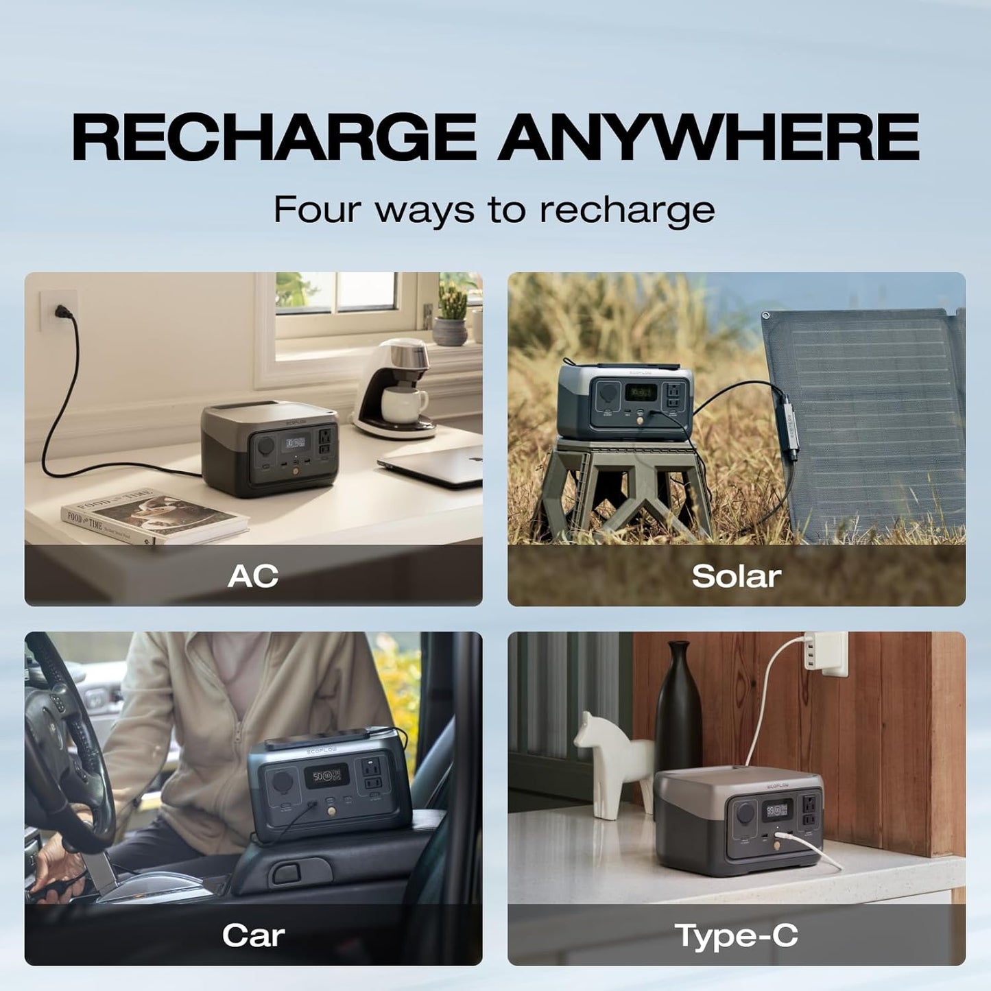 EcoFlow RIVER 2 Portable Power Station 256Wh I Fast Charging encalife