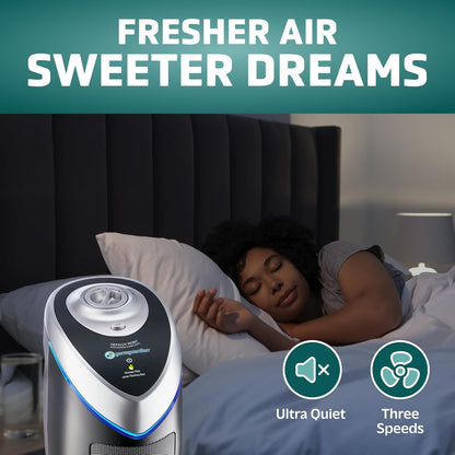 Large Room HEPA Air Purifier | UV &amp; Odor Control encalife
