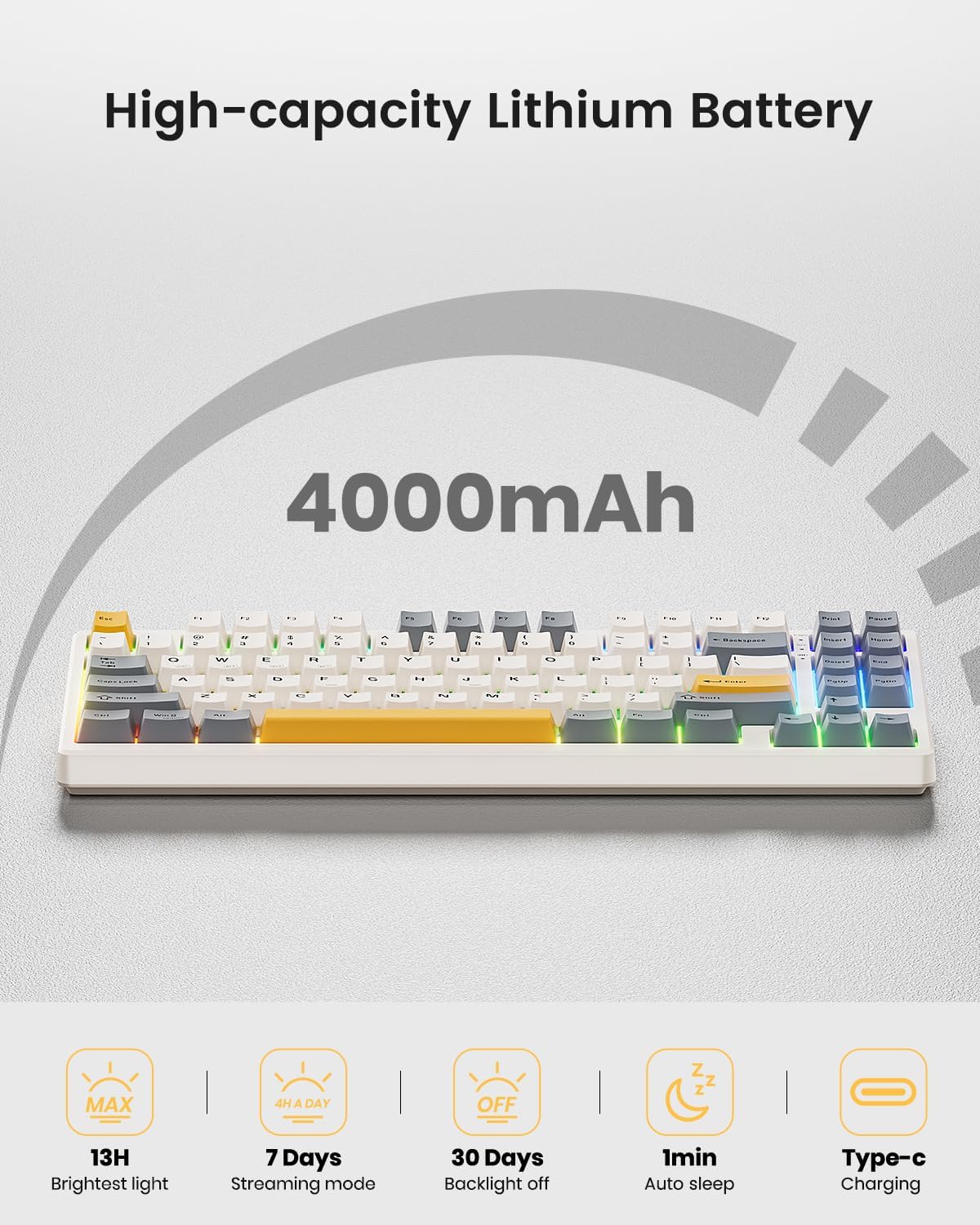 Kisnt KN85 Wireless RGB Mechanical Keyboard I Retro Beige encalife