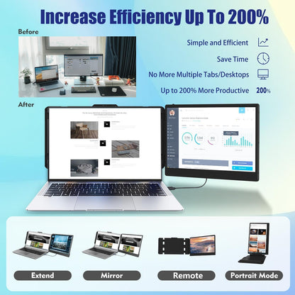 14-Inch FHD Laptop Screen Extender Portable Monitor encalife