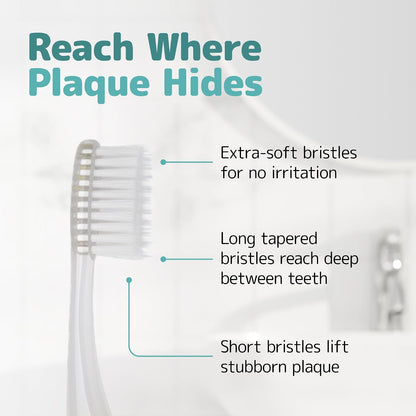 Extra Soft Toothbrushes for Sensitive Teeth encalife