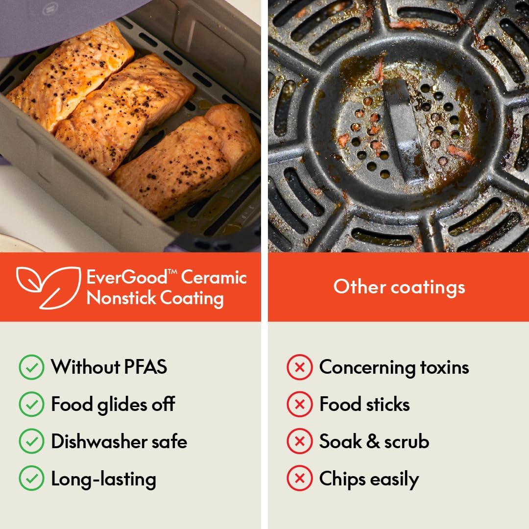 Slim Air Fryer I Compact Ceramic Nonstick I 6 Presets encalife