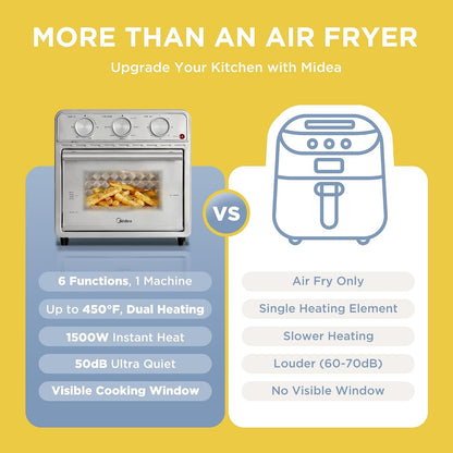 12.7-Quart 6-in-1 Stainless Steel Air Fryer Oven encalife