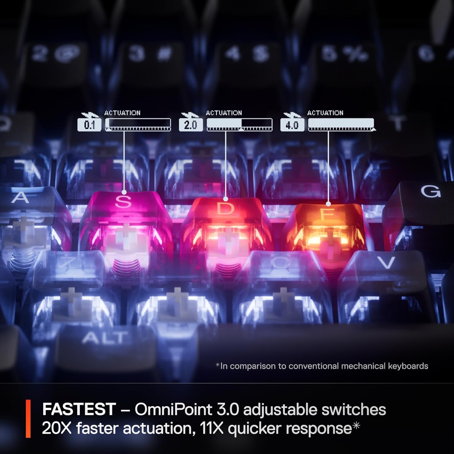 SteelSeries Apex Pro TKL White Gaming Keyboard encalife