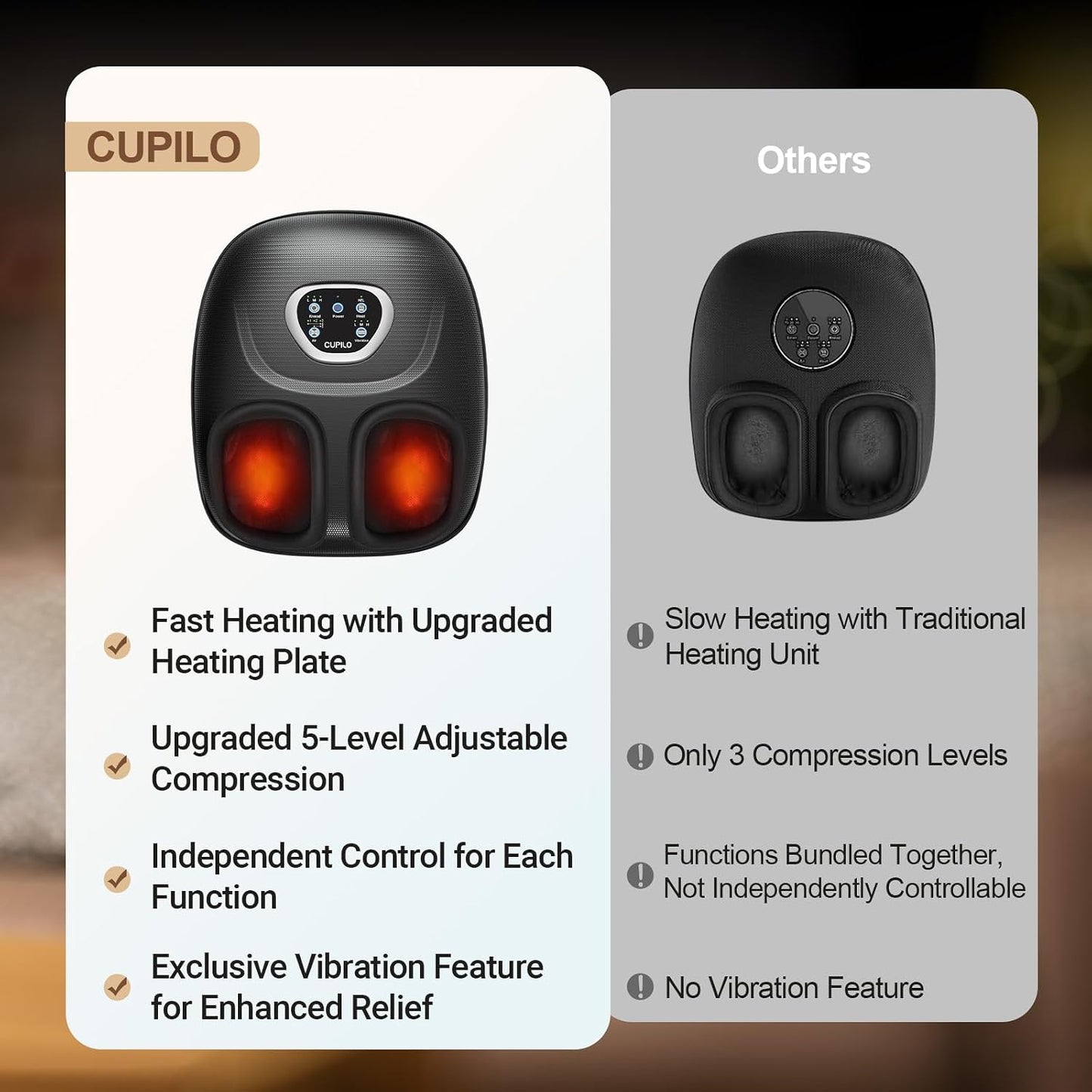 Heated Foot Massager With Deep Kneading Compression Therapy encalife