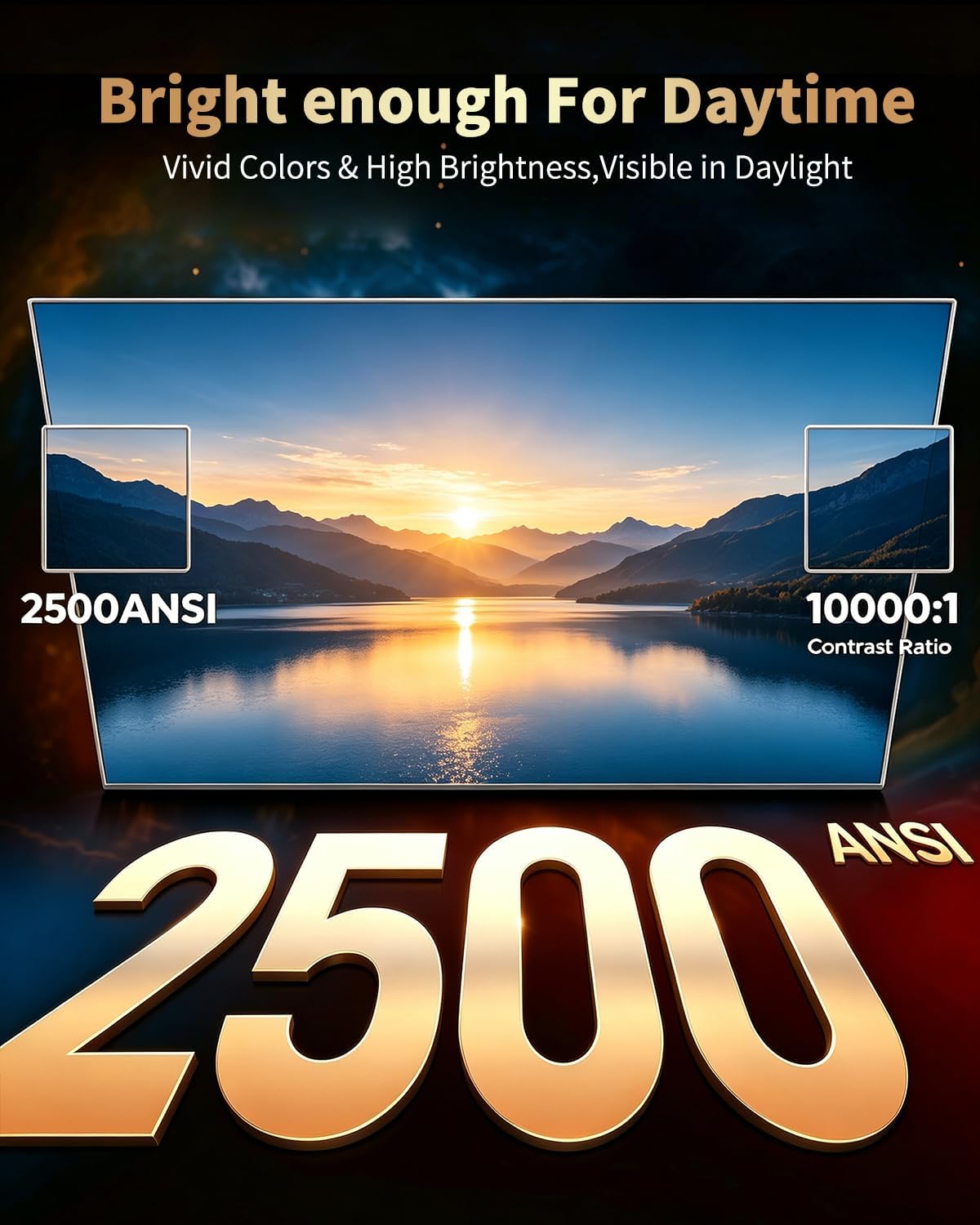 Smart 1080P Bedroom Projector encalife