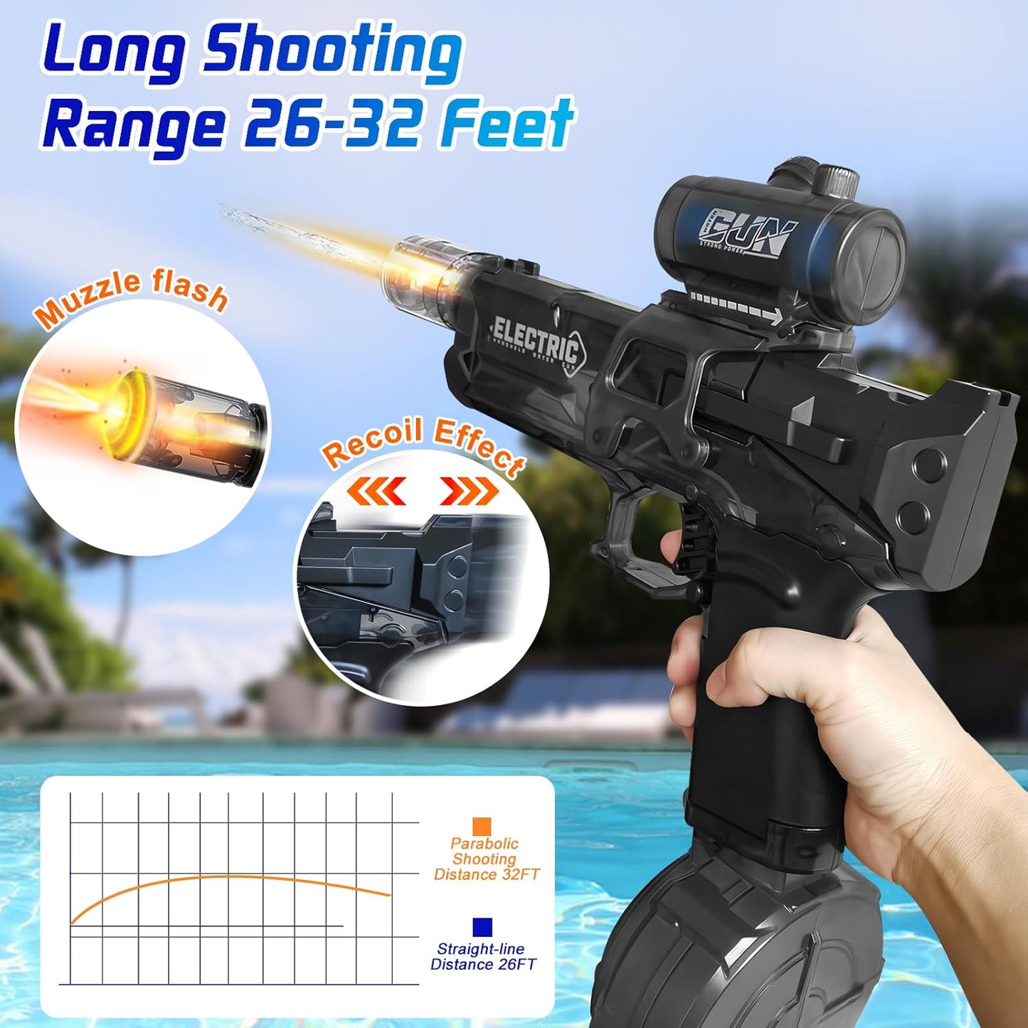Electric Water Gun | Flash Recoil High Capacity Blaster Toy encalife