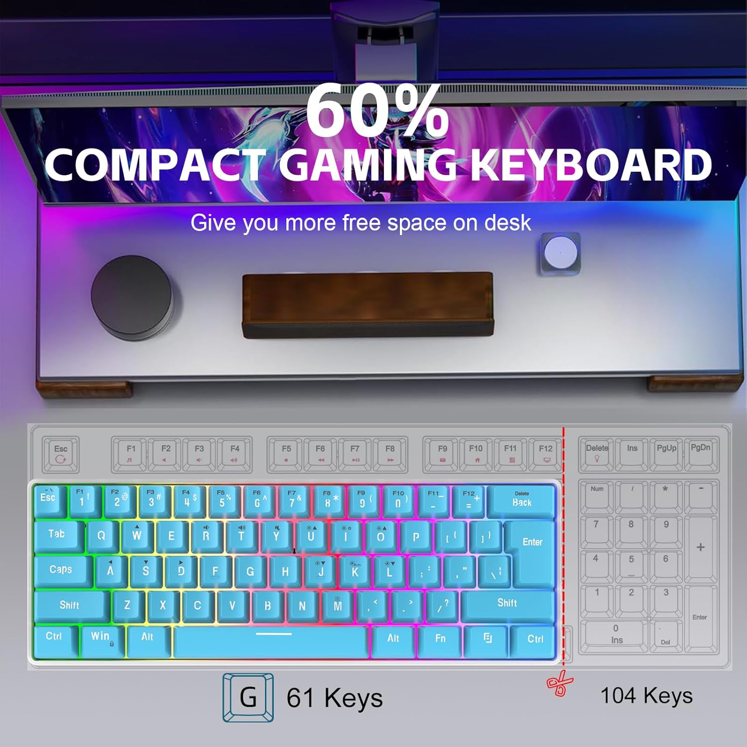 Gaming Keyboard 60% 61‑Key RGB Wired (USB‑C) encalife