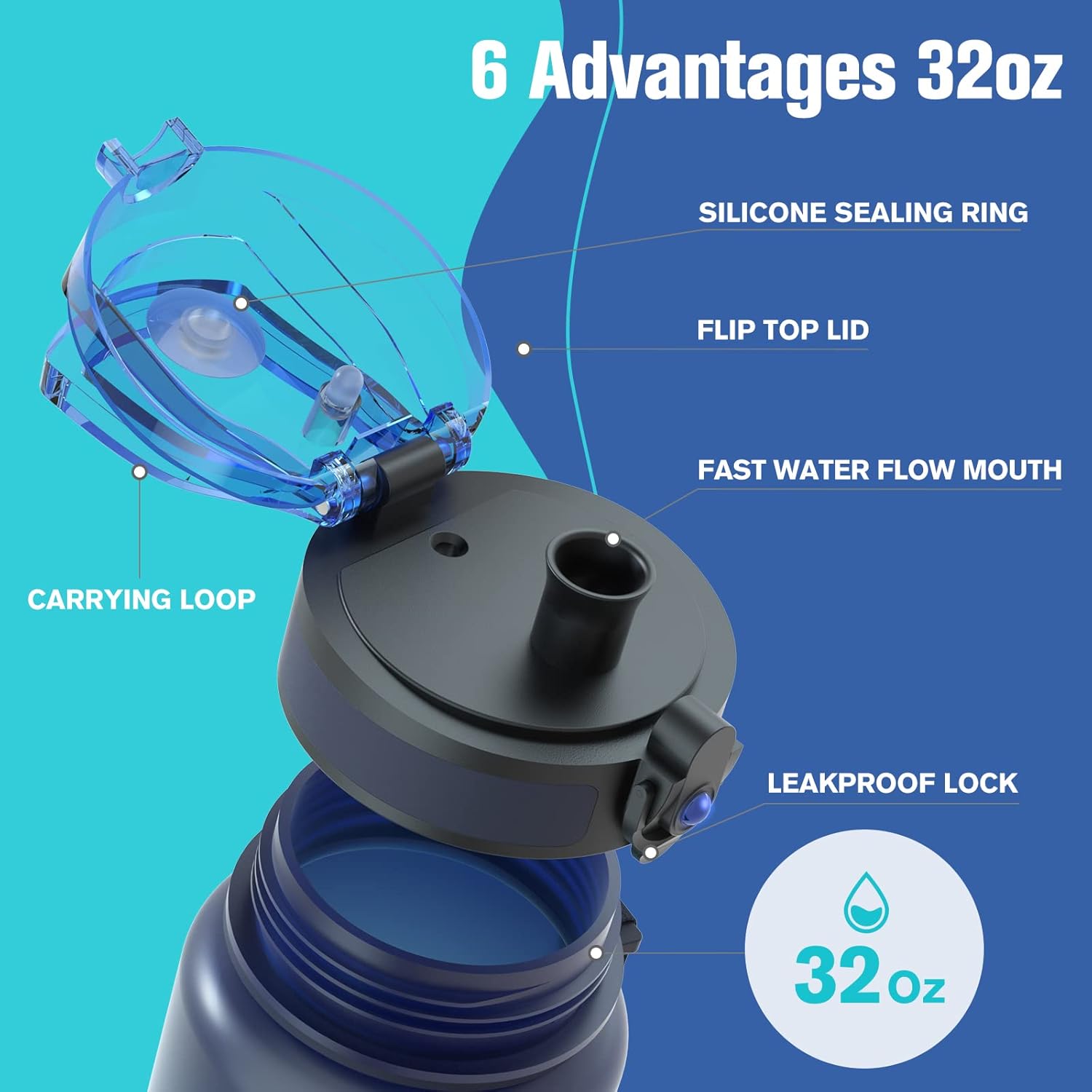 Sahara Sailor 32oz Water Bottle Leakproof encalife