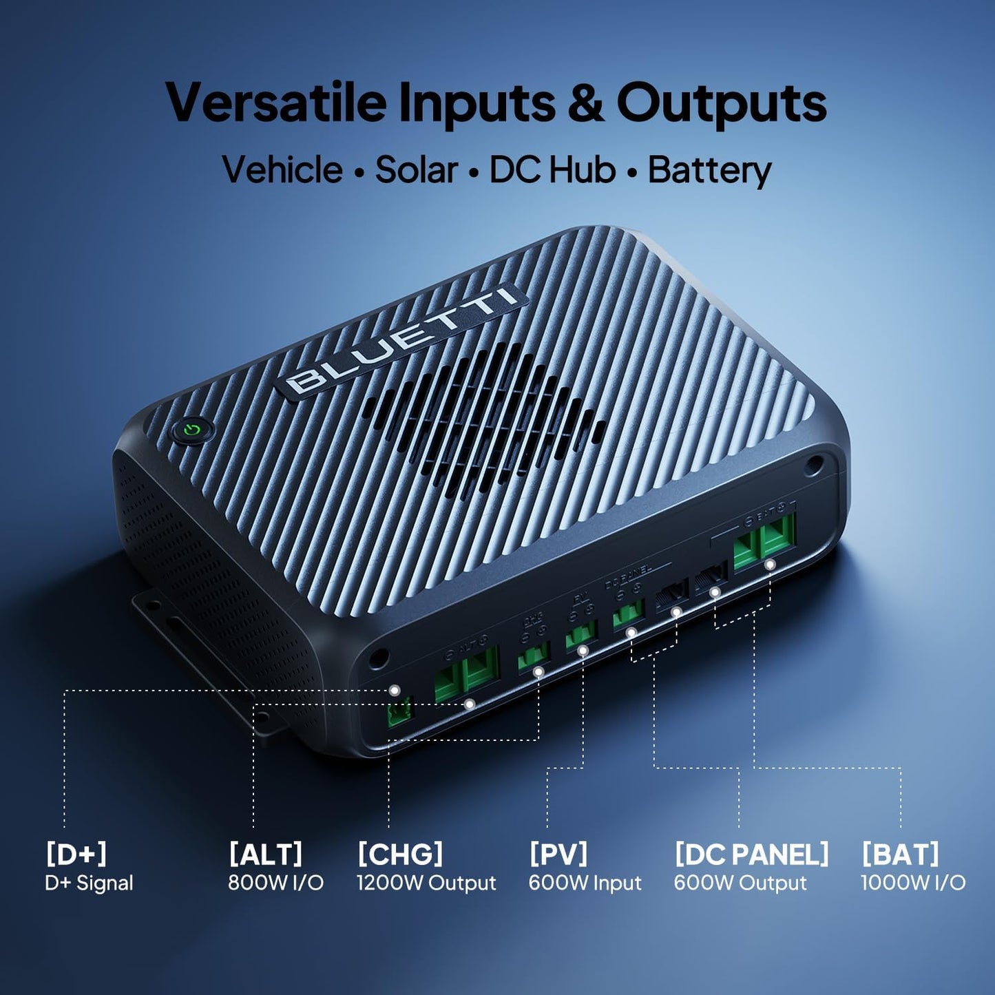 BLUETTI 1200W DC-DC Car Solar Charger I Power Stations encalife