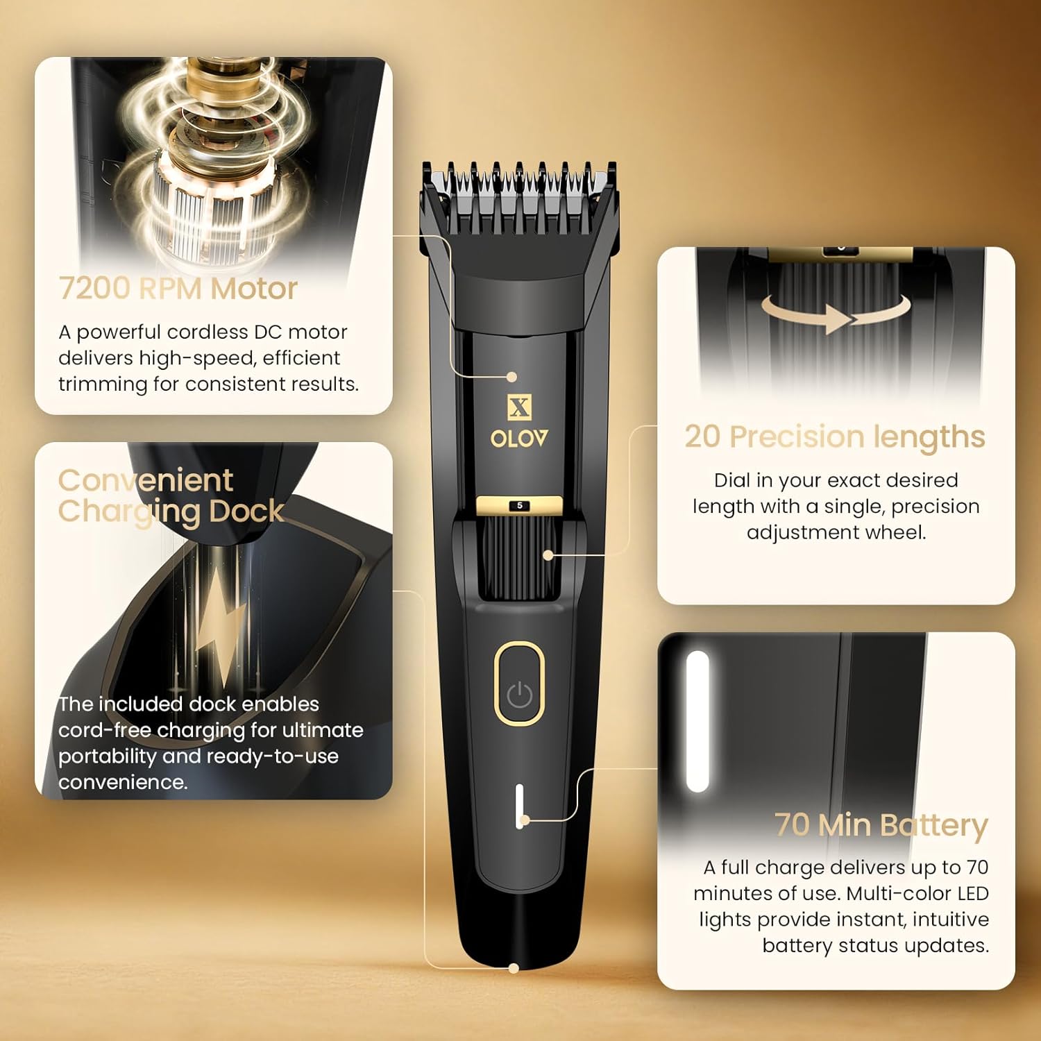 Precision Dial Beard Trimmer Waterproof Grooming Kit encalife