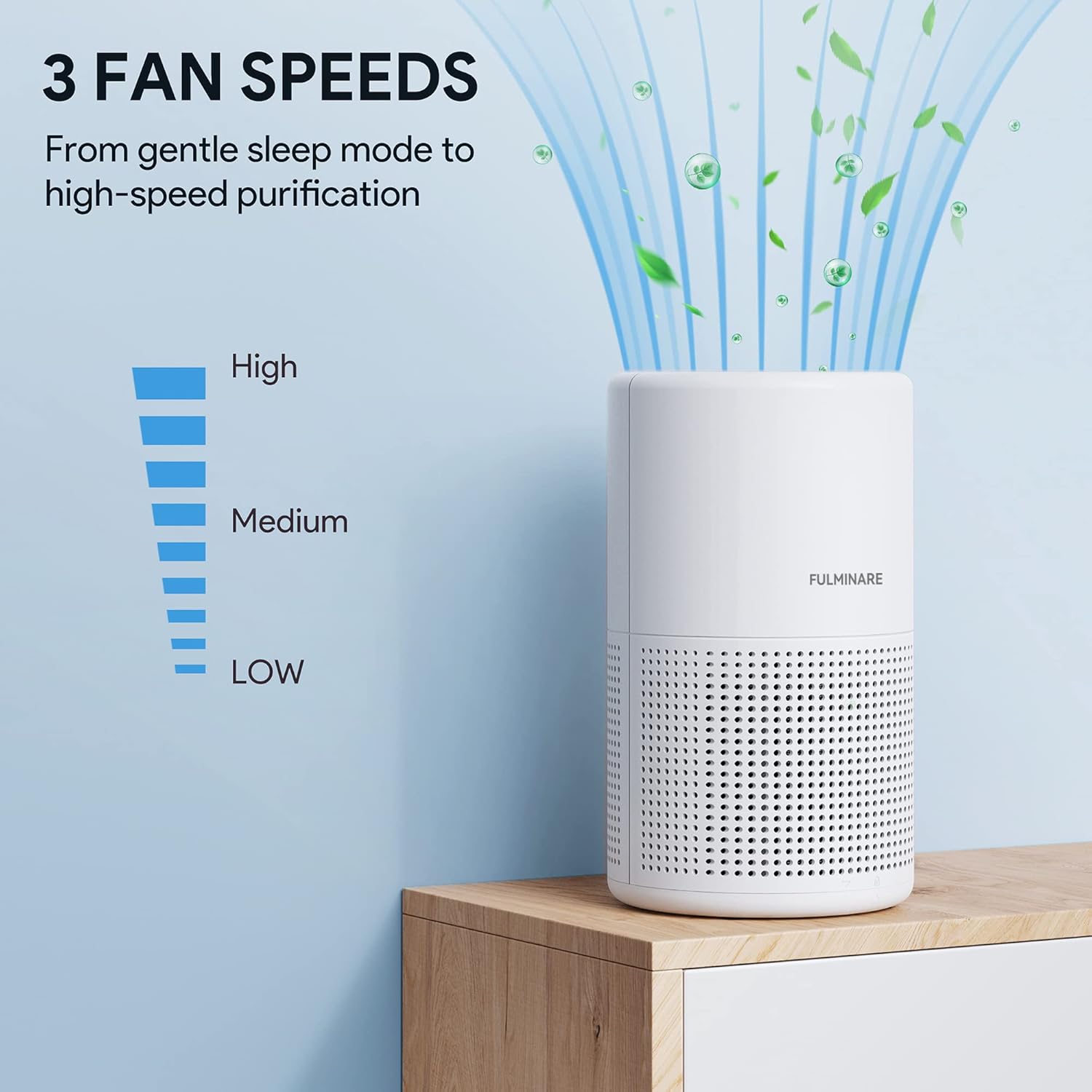 Air Purifier Bedroom HEPA | Quiet Small Portable Cleaner encalife