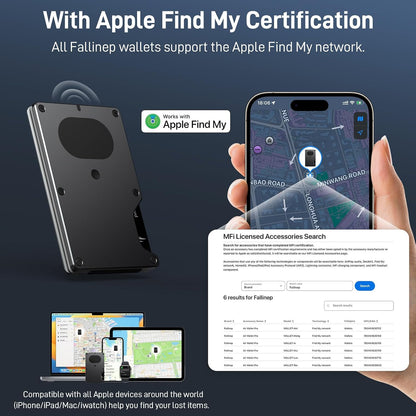 Smart RFID Tracking Wallet for Men encalife
