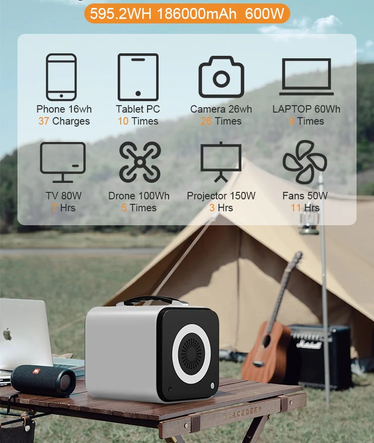 Portable Power Station | 600W | Your Mobile Energy Companion encalife