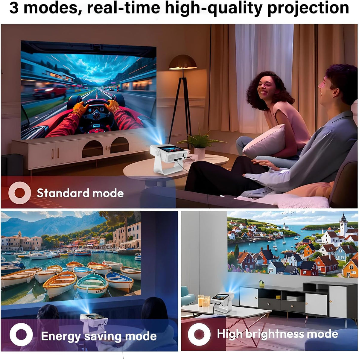 Touchscreen 1080P Cinema Projector encalife